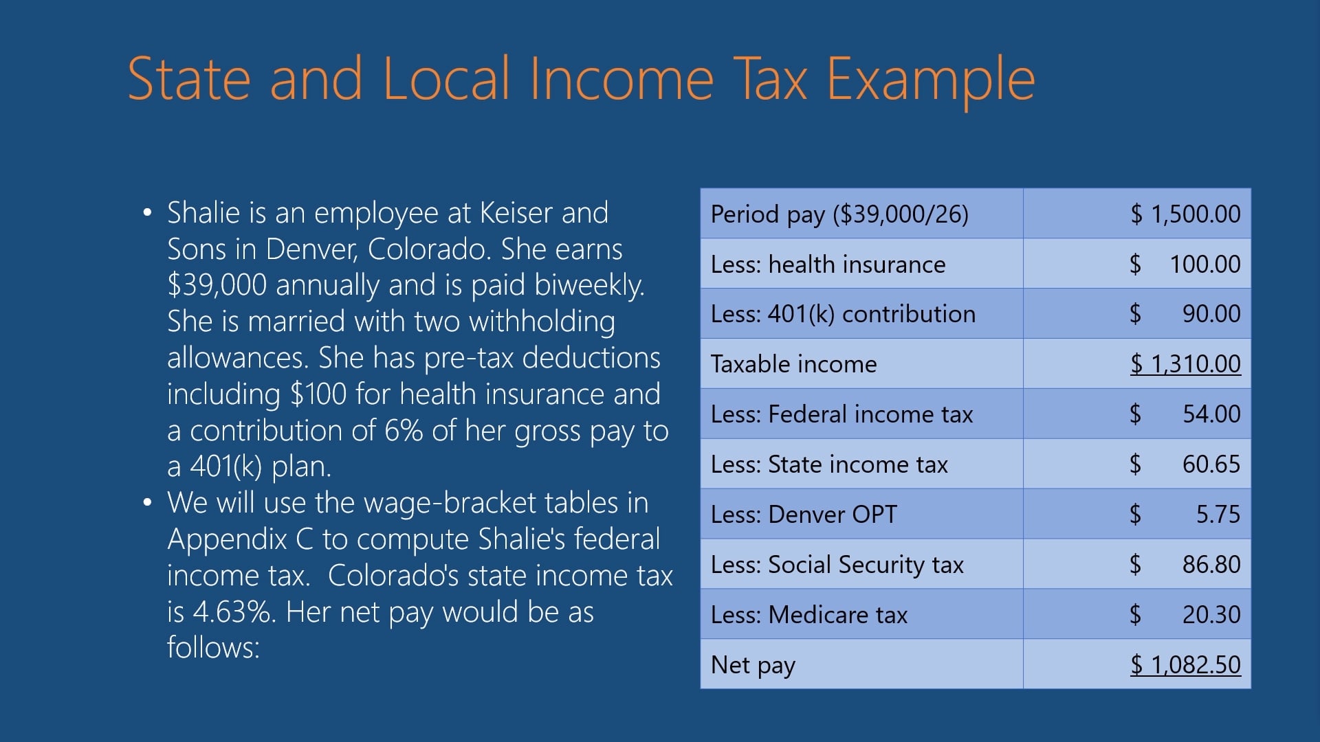 PF 2020 5 State and Local Tax Example on Vimeo