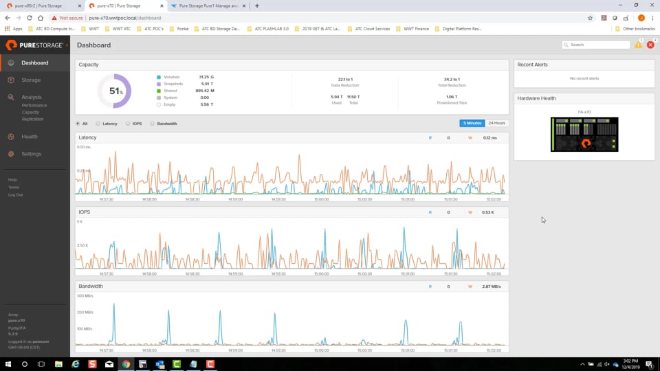 Pure Storage Asynchronous Replication - Networking Configuration