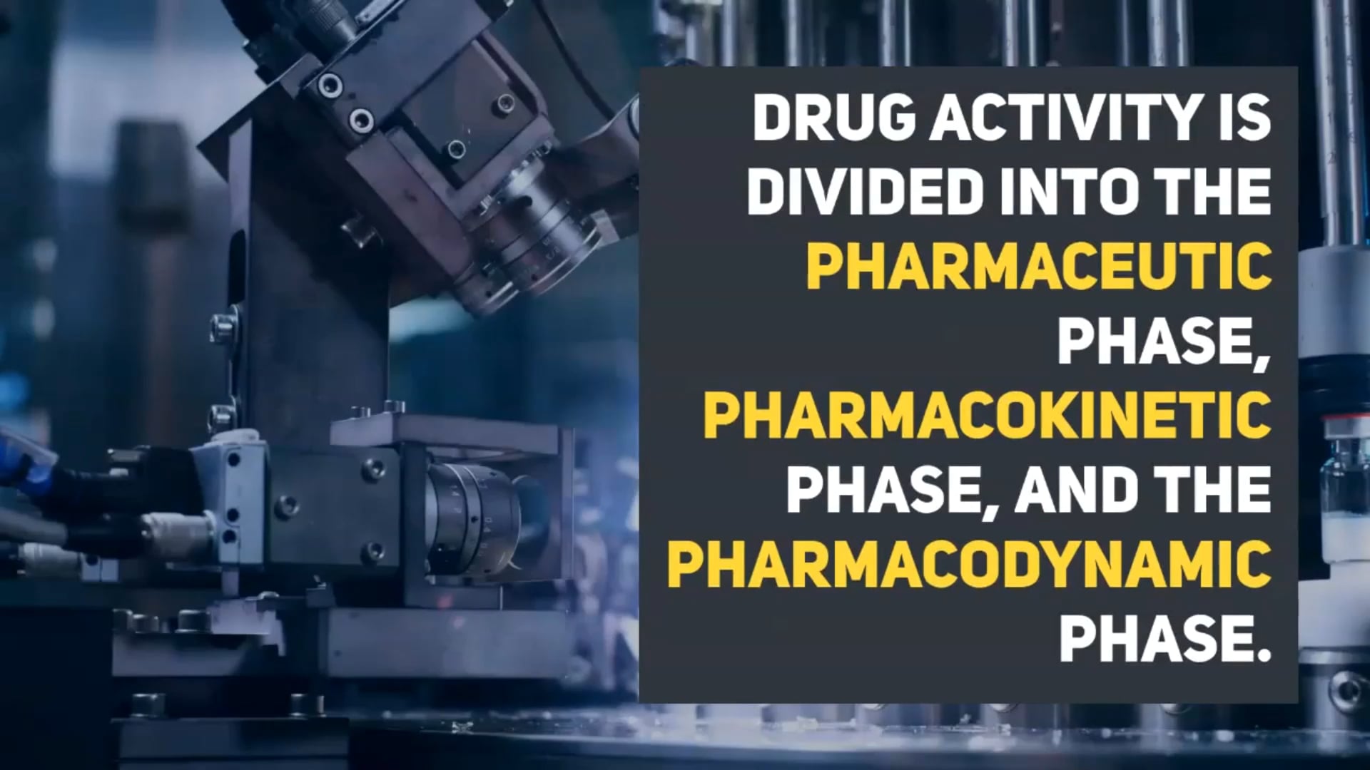 summary-of-drug-action-and-interactions-on-vimeo