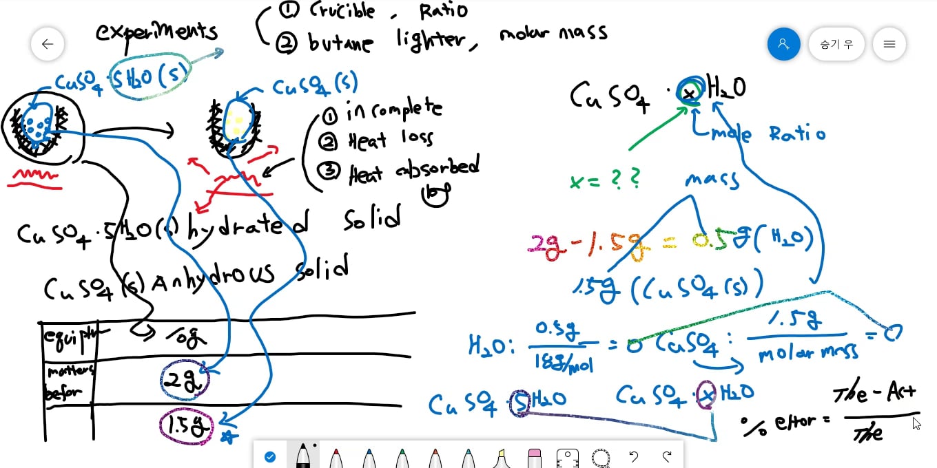 molar mass crucible experiments and butane lighter experiments on Vimeo