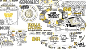 Personal Genomics: GACS Explainer Video
