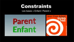 01 Notion de parent enfant