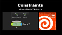 06 Blend Parent VS Blend par la pratique