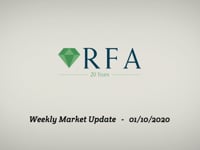Weekly Market Update – December 20, 2019