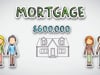 What is a Mortgage and How is it Different From a Personal Loan vs Student Loan - Local Records Office