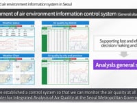 [Air Environment Information System] 2. Provision of reliable measurement data and integrated air environment information system