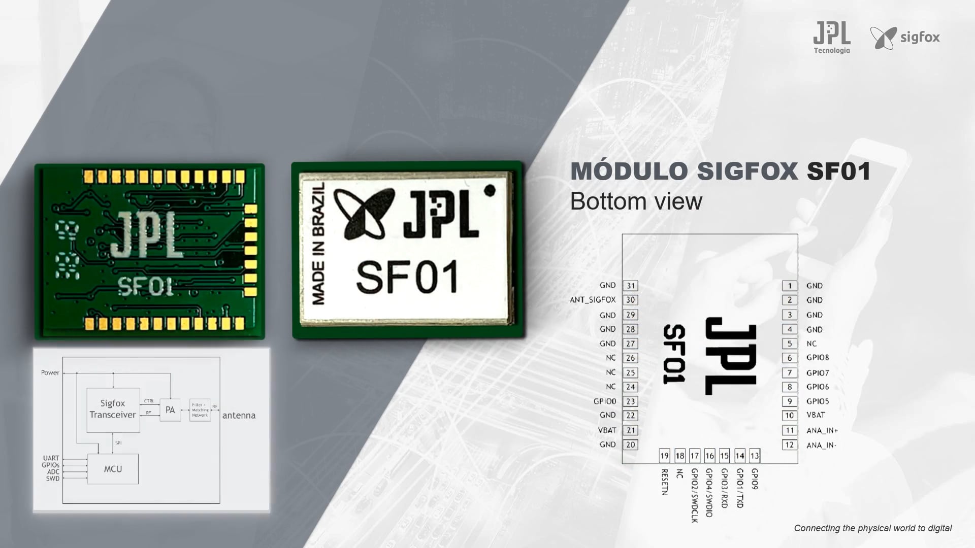 JPL Tecnologia - PowerPoint Presentation