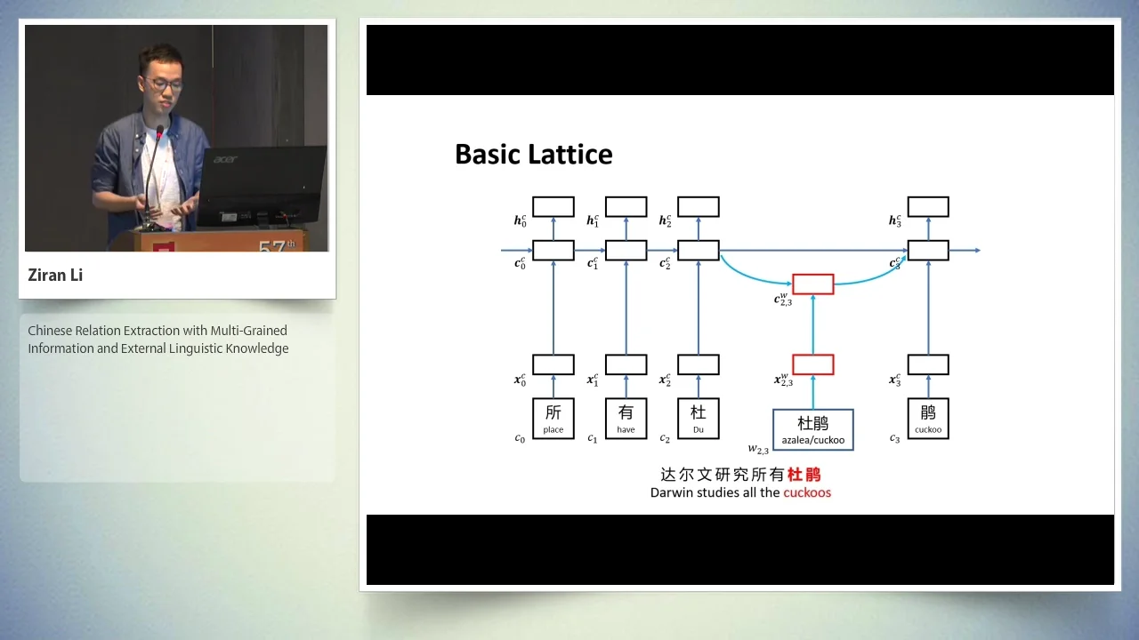 PDF) The semantic extension of tioh 8 著 in Taiwanese Southern Min: An  Interactive approach