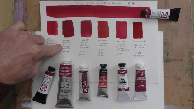 Alizarin Crimson and Lightfast Substitutions in Watercolour 