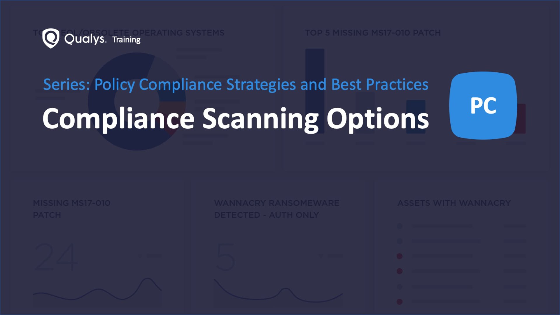 Compliance Scanning Options