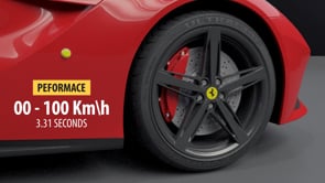 Ferrari texturing, lighting animation and render 3D