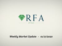 Weekly Market Update – January 17, 2020