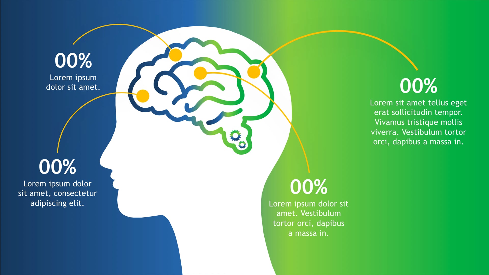 Animação Cérebro