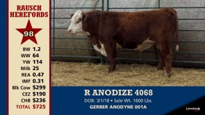 Lot #98 - R ANODIZE 4068