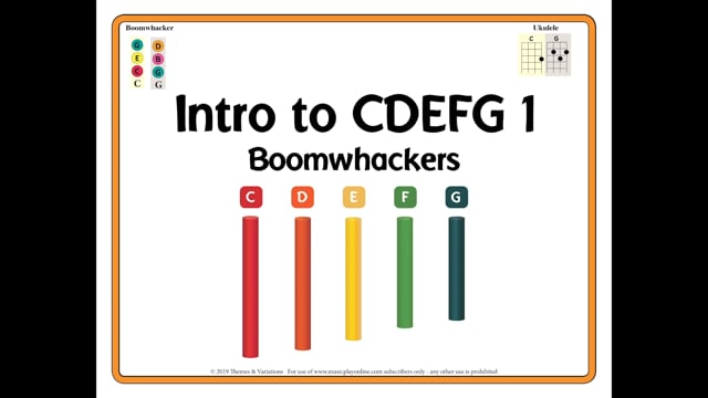 Intro to CDEFG 1 | MusicplayOnline