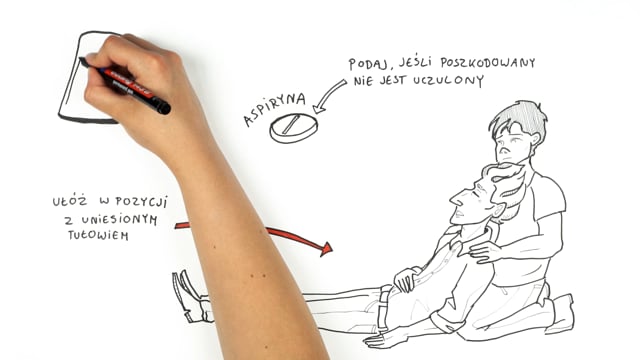 Seria 10 doodle video dotycząca pierwszej pomocy