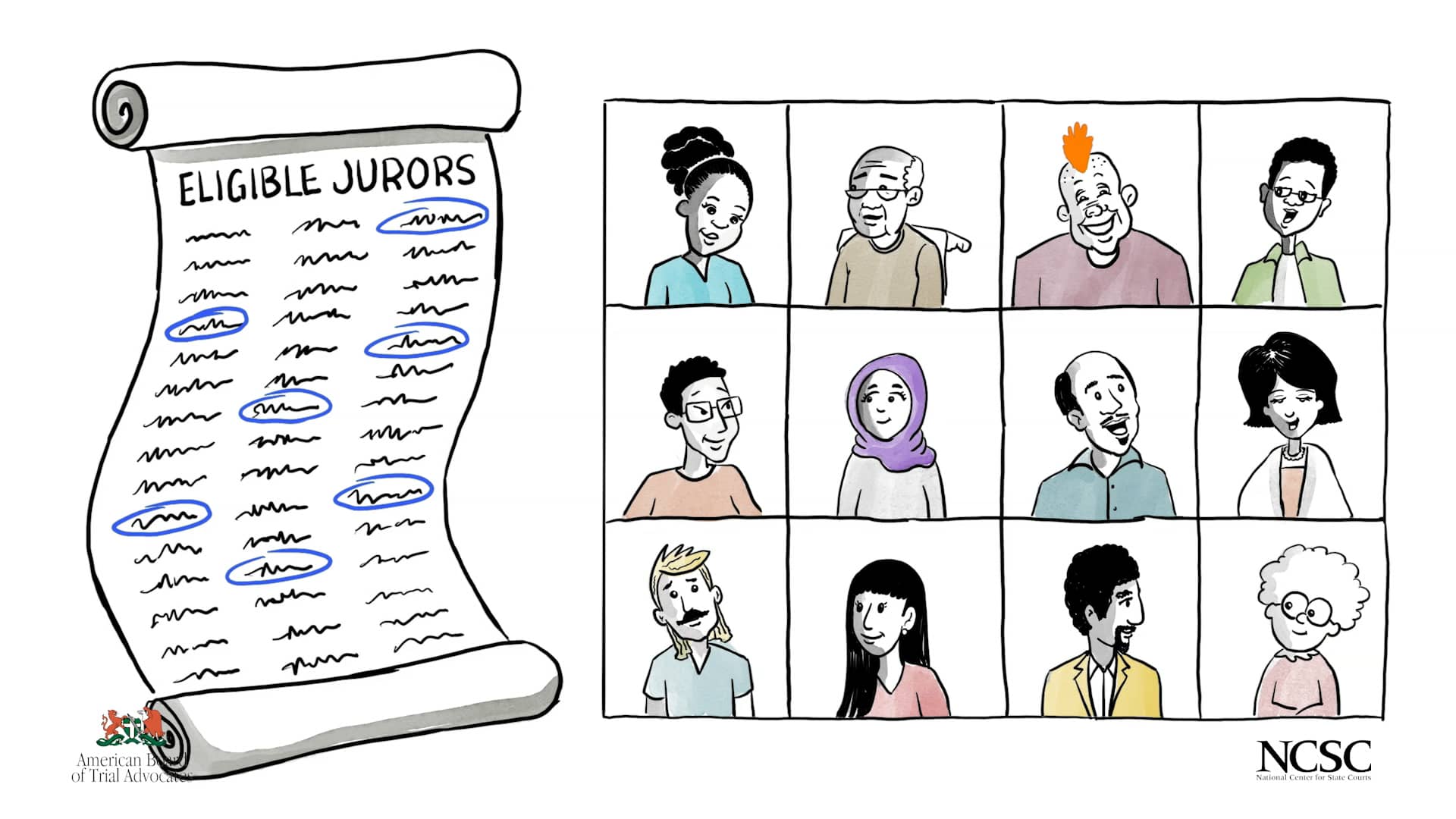 Answering The Call For Jury Service On Vimeo