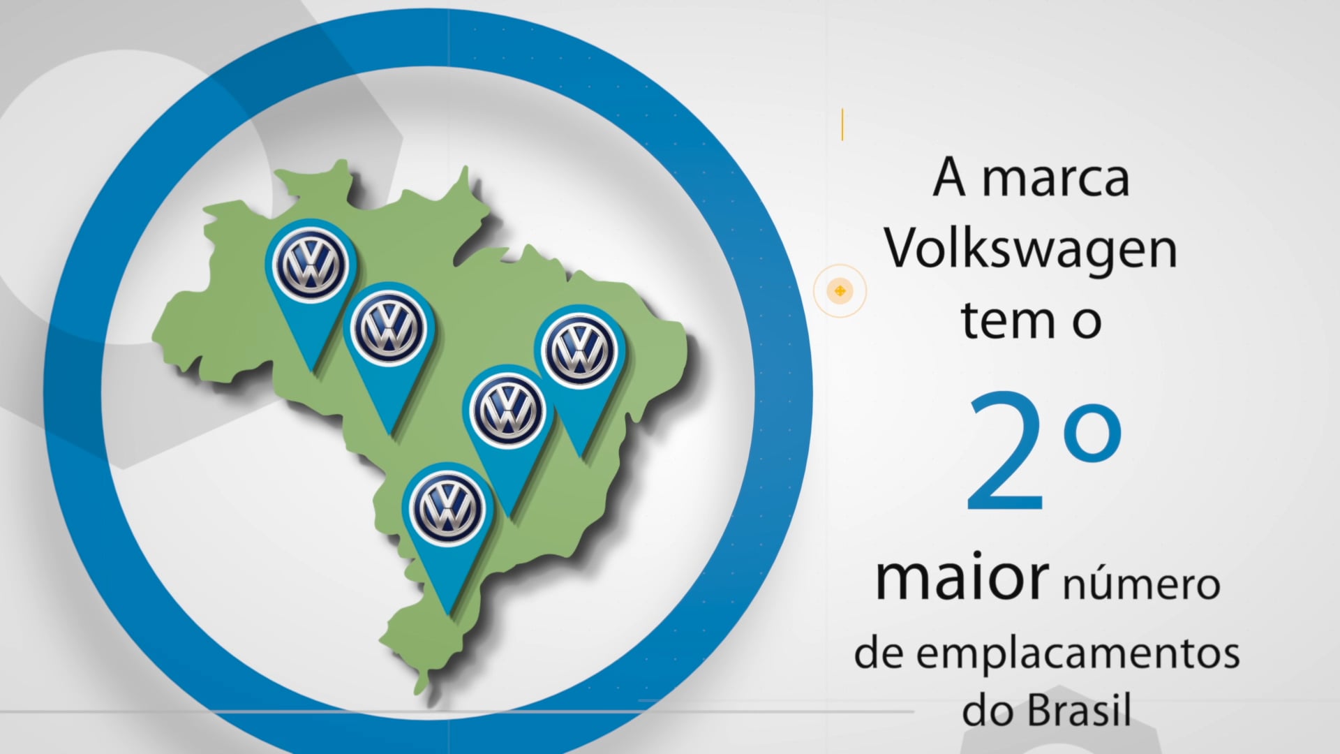 Vídeo parceria PortoVolks versão final