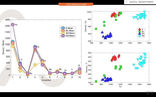 Webinar Hierarchical Model Builder