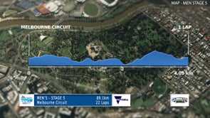 Related Embedded Video Item Thumbnail