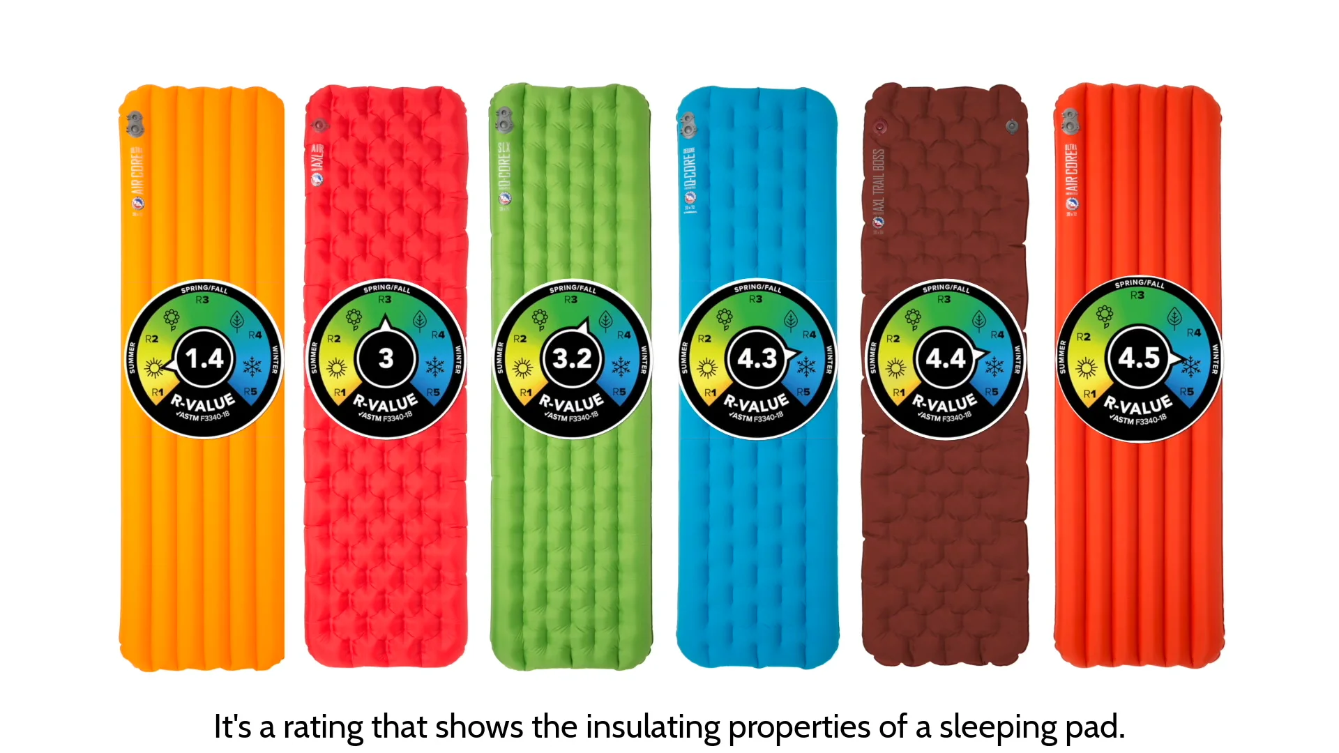 Big Agnes Insulated Q-Core Deluxe Sleeping Pad evo