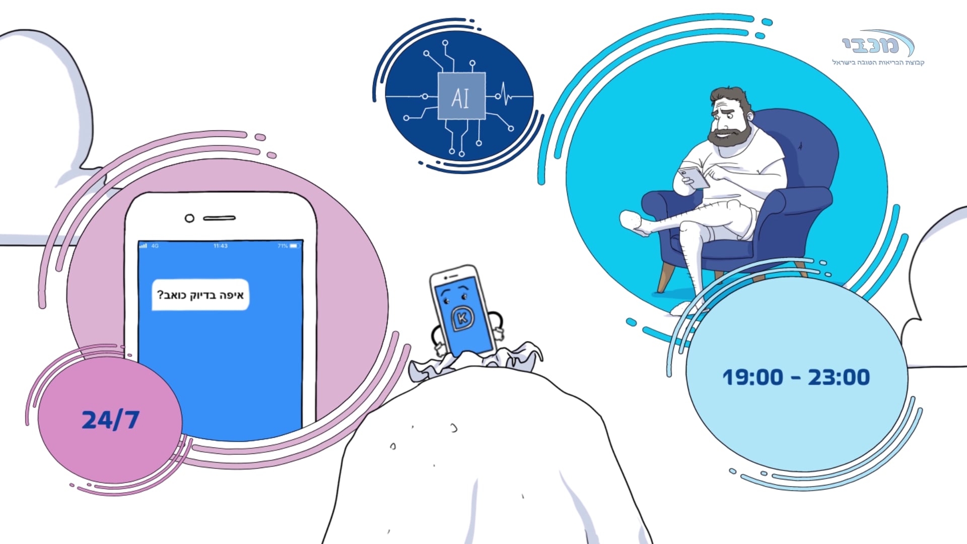Maccabi Healthcare Services | Remote Medical Diagnosis | Whiteboard Animation