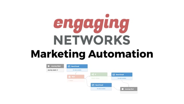 Marketing Automation In 60 Seconds