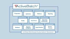 ActiveBatch