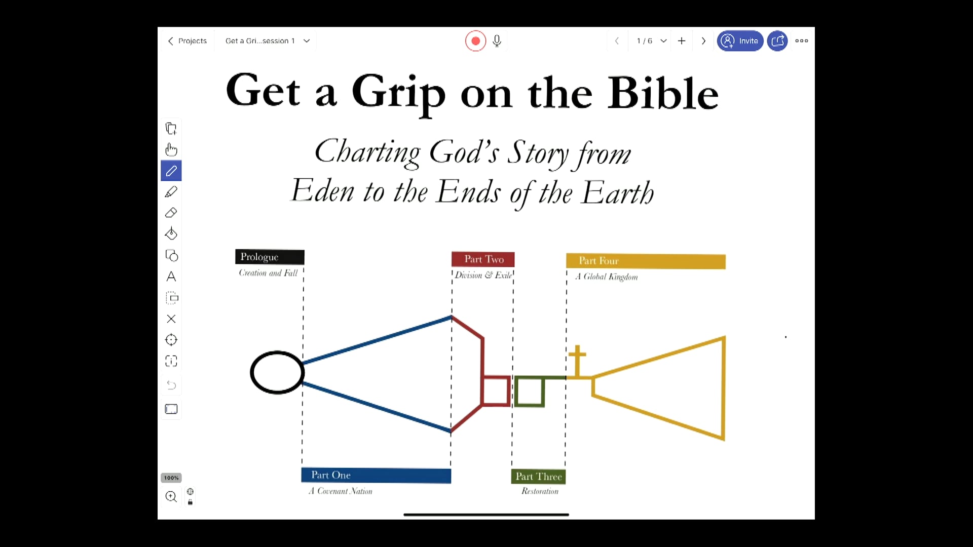 Get a Grip on The Bible - Session 1