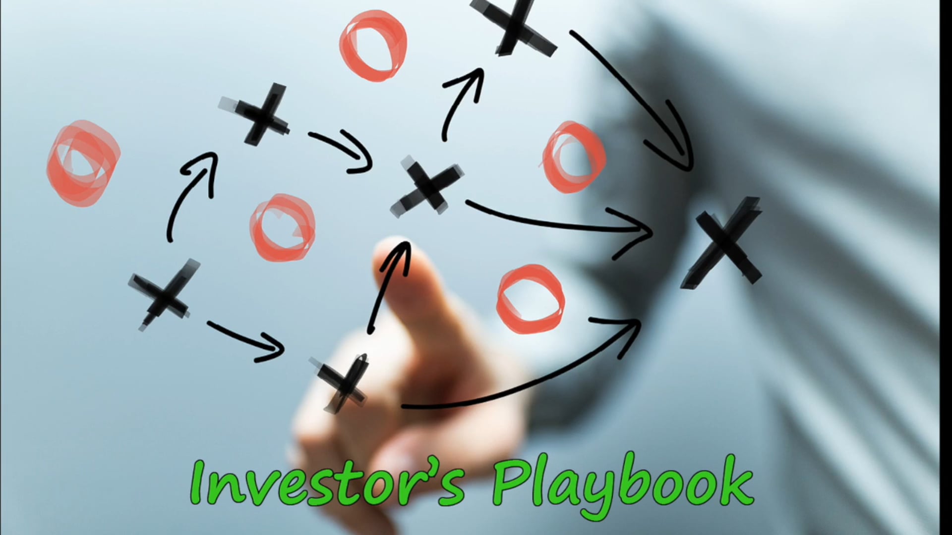 Investors Playbook