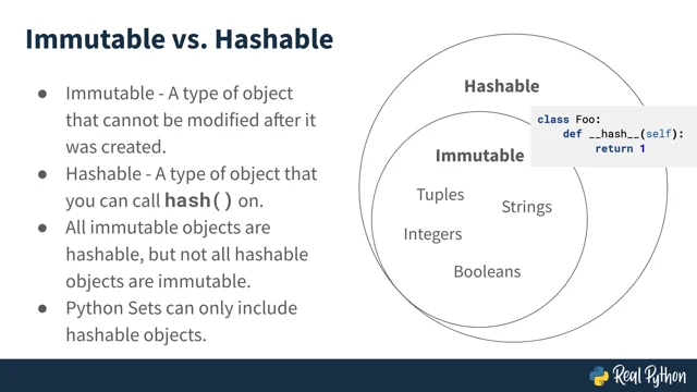 Immutable Definition