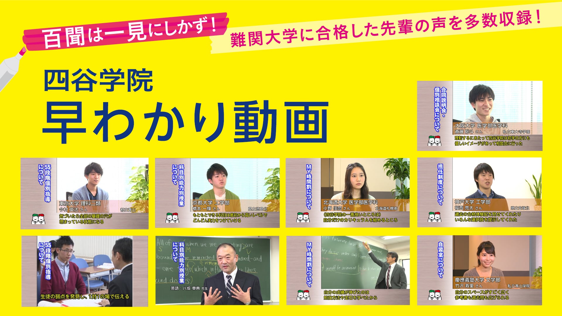 四谷学院　55段階　★26年度最新版　英語完全セット　東大　京大　医学部　早慶 四谷学院静岡校】の口コミ・料金をチェック - 塾ナビ