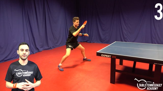 Integrating power shots consistently – Drill