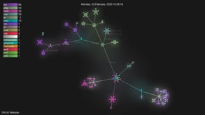 Danish-UK Association - Customer Success Story