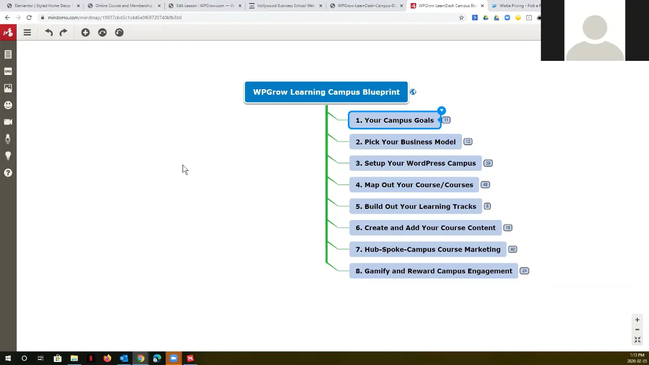 Course and Membership Site Launch Sequences on Vimeo
