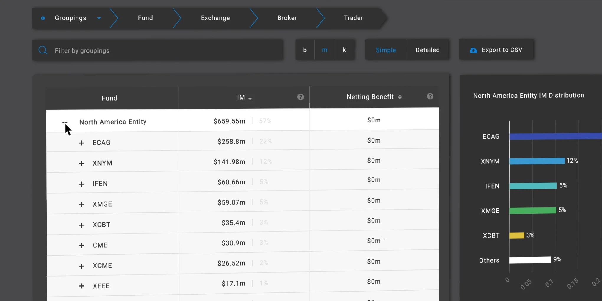 OpenGamma Screen: Attribution for Commodity Trading Firms on Vimeo