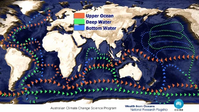 global ocean currents animation