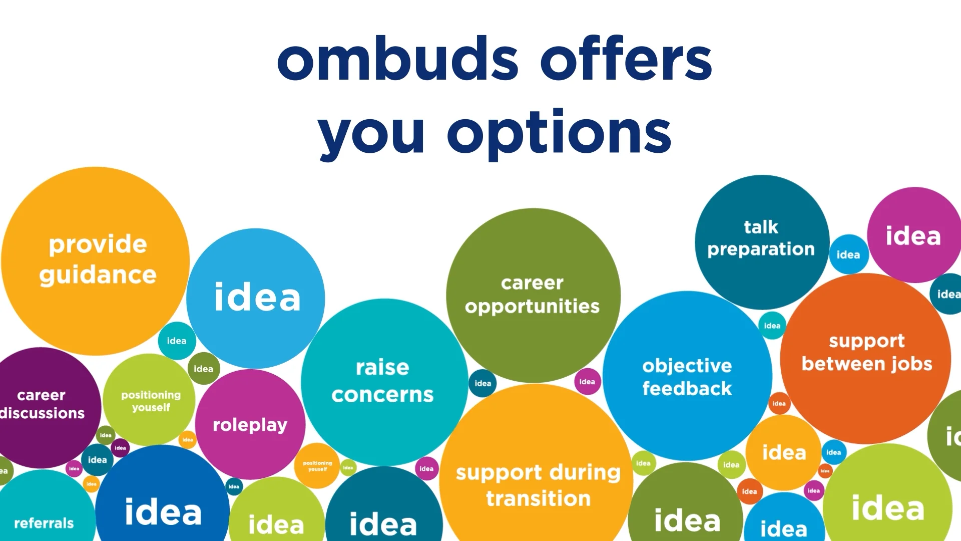 Ombuds awareness video on Vimeo