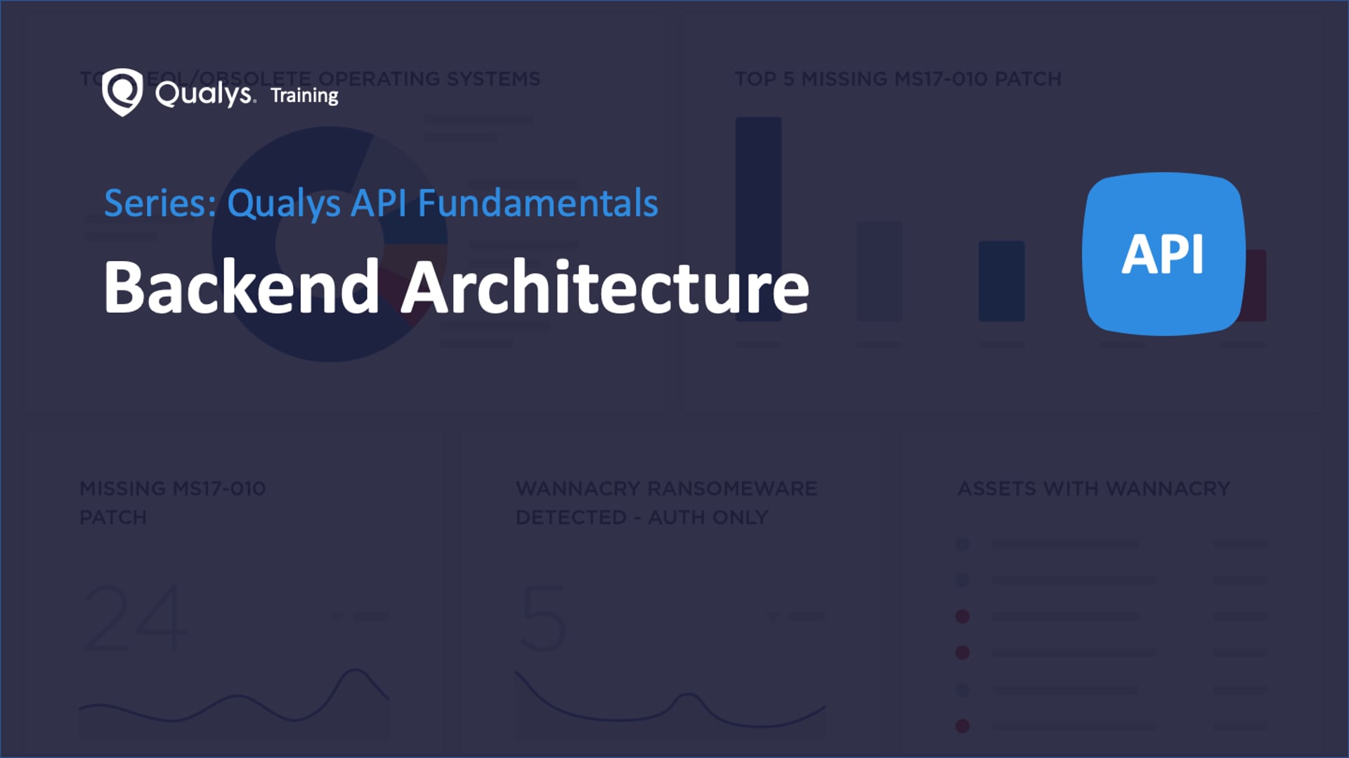 Qualys API - Backend Architecture