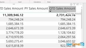 Using calculation groups in DAX