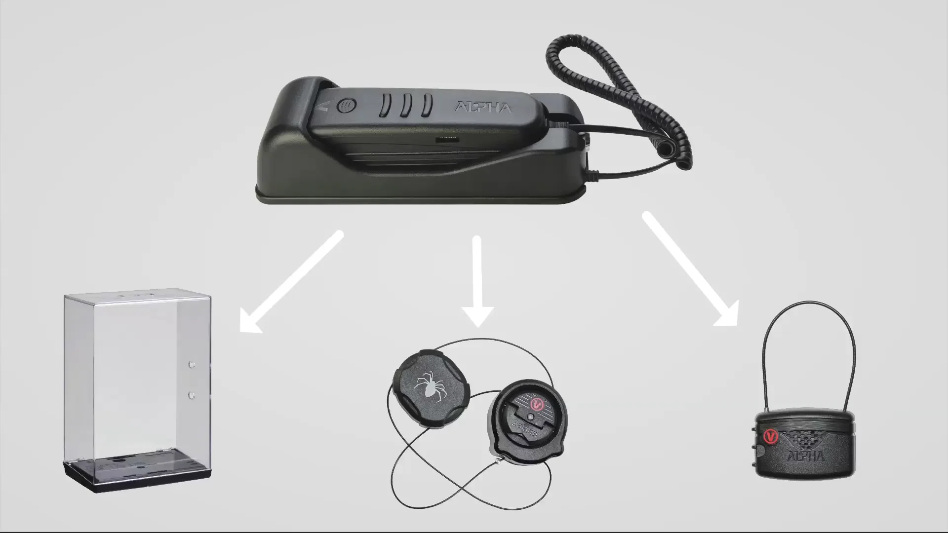 Theft Deterrent Device | Anti Theft Locking Device