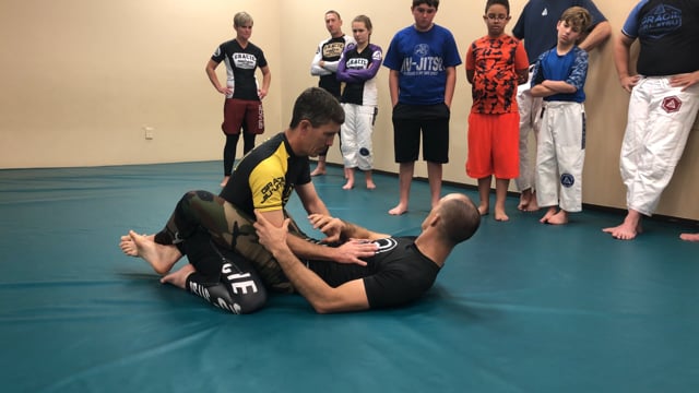 MMA Guard Seminar 3- Armbar
