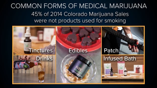 Cannabis Consumption Techniques & Effects