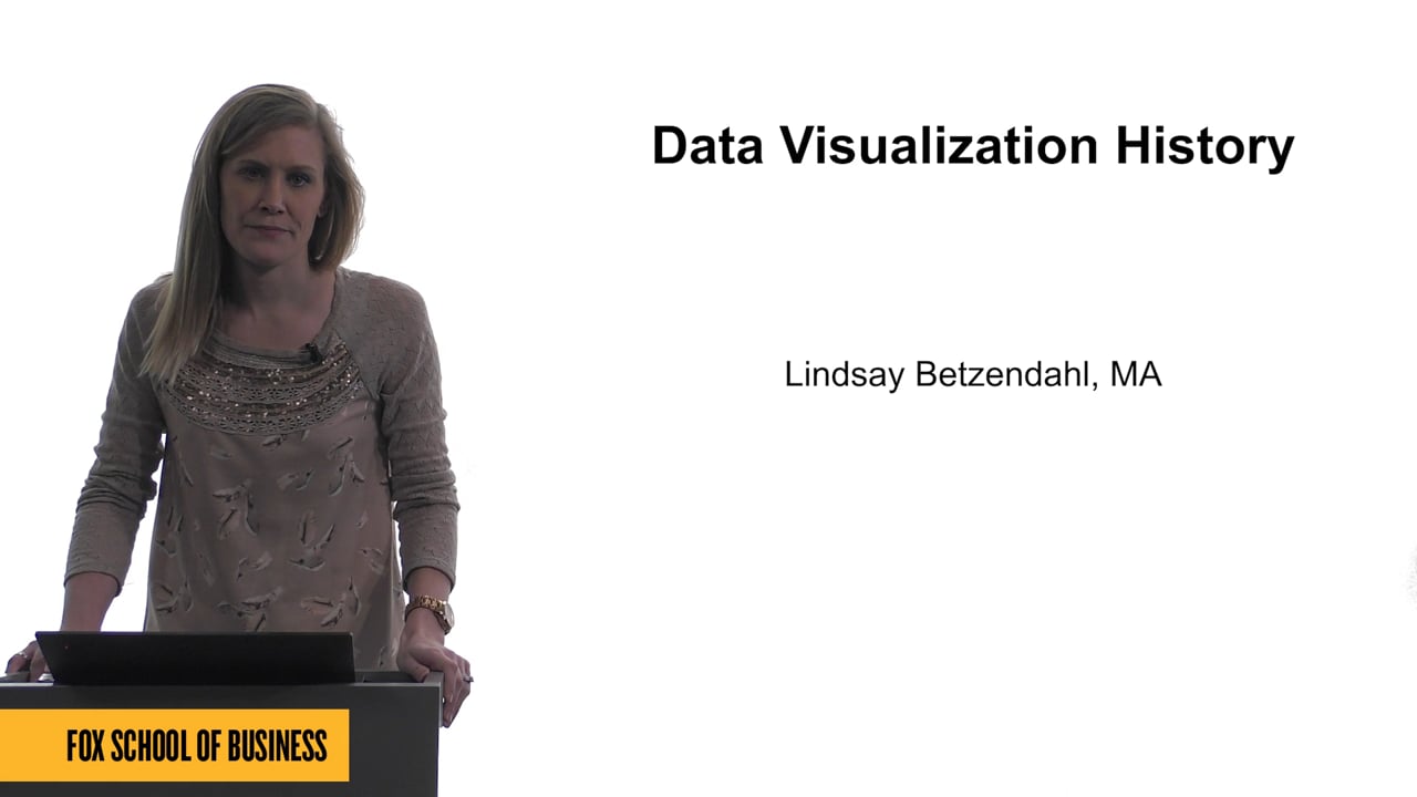 Data Visualization History