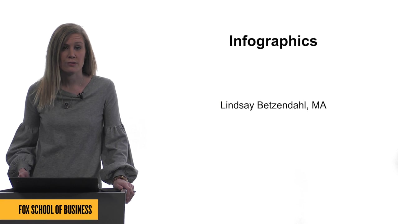 Login to view Infographics