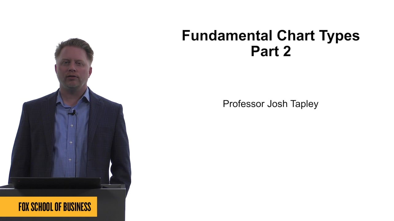 Login to view Fundamental Chart Types Part 2