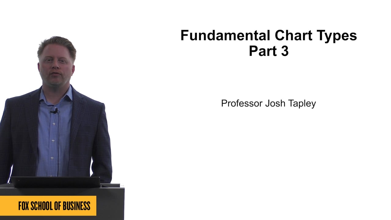 Login to view Fundamental Chart Types Part 3