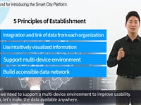 [Seoul Smart City Platform] 2. First Keyword - Can know