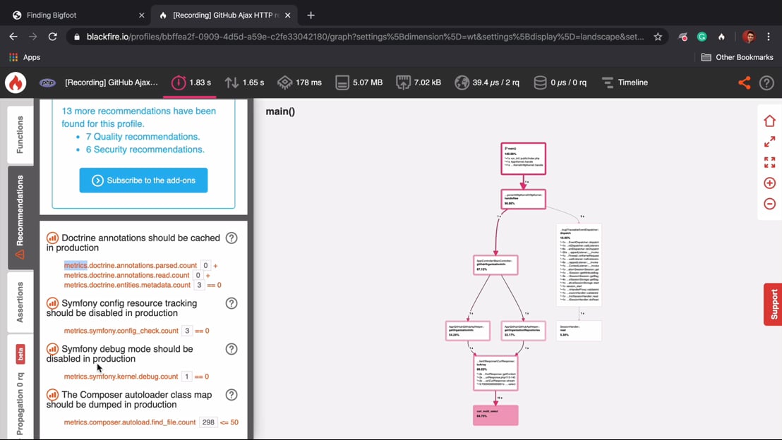 Assertions / Profile "Tests" > Blackfire.io: Revealing Performance ...