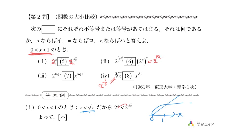 07.1961年 東京大学・理系1次・第2問 数理 哲人